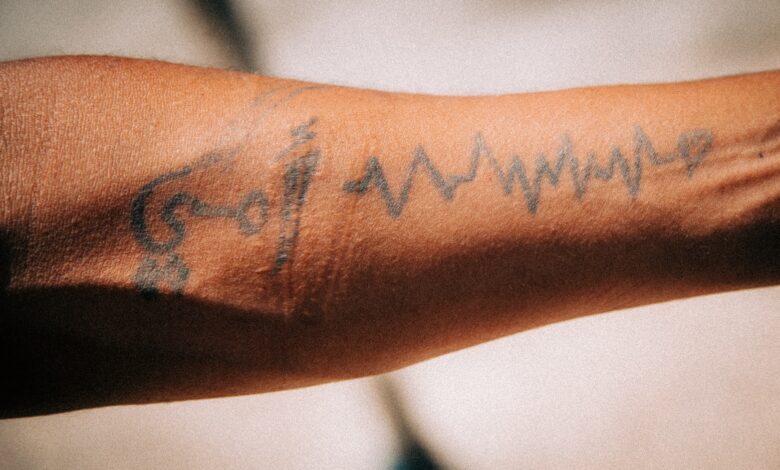 Wrist Tattoos For Men
