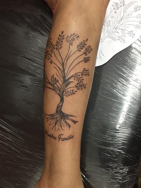 Meaningful Tree Of Life Tattoo